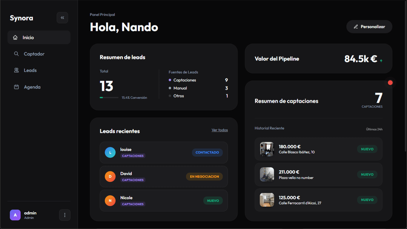 Synora Dashboard Mockup